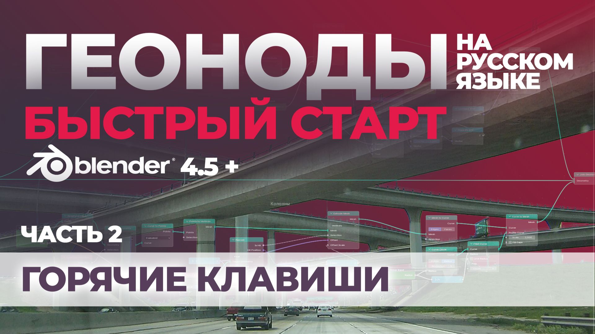 Часть 2. Горячие клавиши