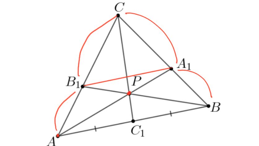 11 ОТНОШЕНИЯ -  ЧЕВА
