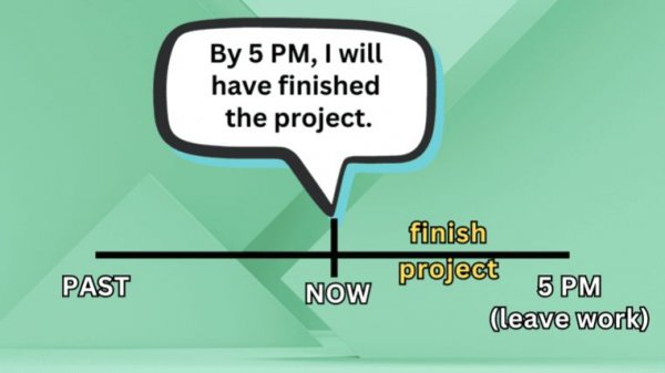 LESSONS➤ ACTIONS COMPLETED IN THE FUTURE