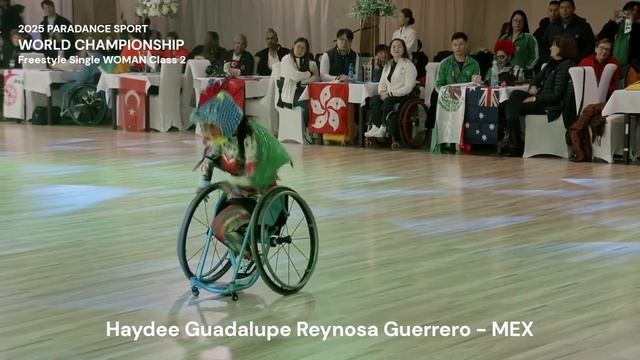 Haydee Guerrero смотреть онлайн