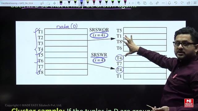 007. Warehousing - Lecture 7 смотреть онлайн