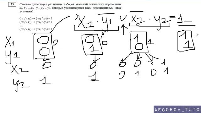 Разбор задания 23 || ЕГЭ Информатика || Демо Вариант 2018 ФИПИ смотреть онлайн