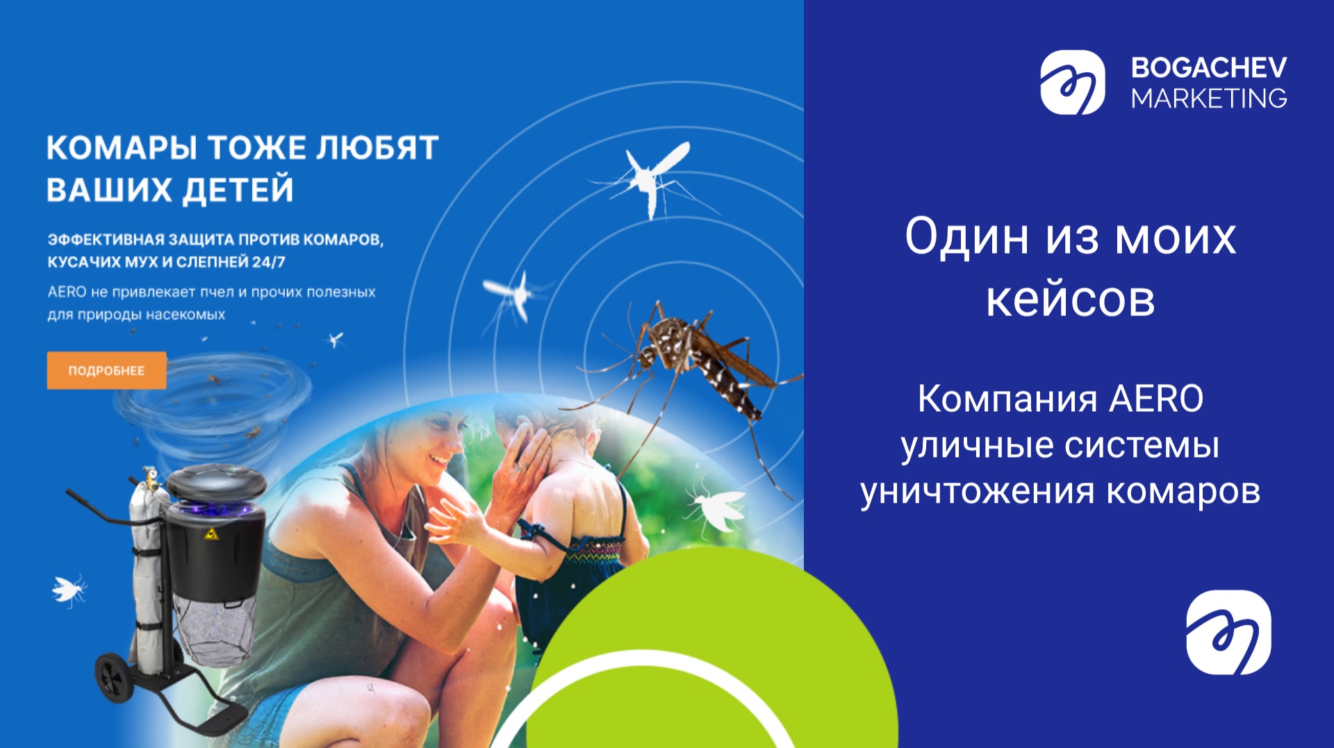 AERO _Case Study Video смотреть онлайн