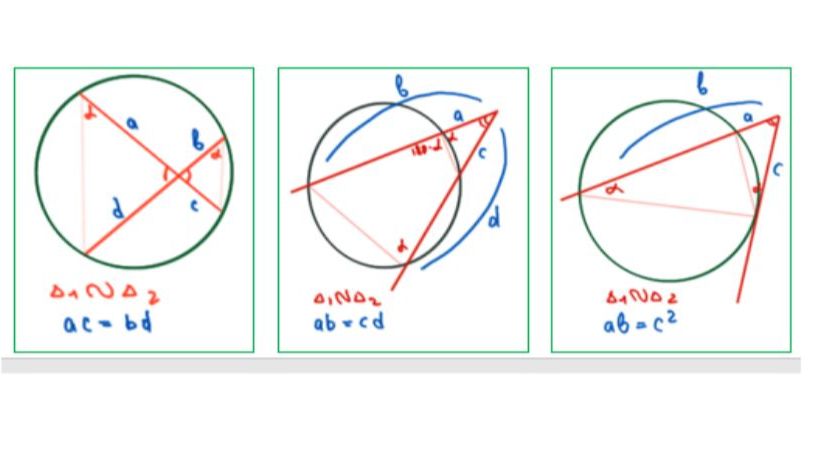 1 ОТНОШЕНИЯ - ПОДОБНЫЕ ТРЕУГОЛЬНИКИ В ОКРУЖНОСТИ