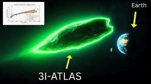 3 МИНУТЫ НАЗАД: 3I/ATLAS Резко Остановился — и Теперь Направлен Прямо на Землю