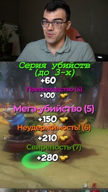 Как работает система СТРИКОВ в Дота 2? #dota2 #дота2 смотреть онлайн