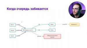 Подарочный урок по многопоточности