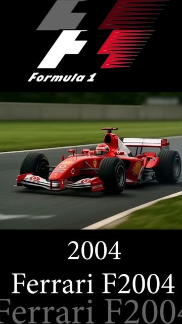 F1 Evolution 1950-2025 смотреть онлайн