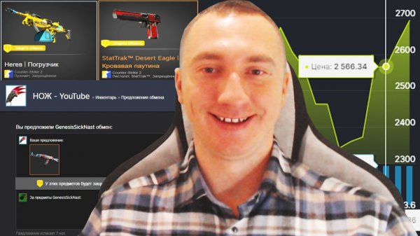 КАК ПРОДАТЬ СКИНЫ CS2 ИЗ STEAM НА ТОРГОВОЙ ПЛОЩАДКЕ MARKET.CSGO.COM В 2025 ГОДУ?