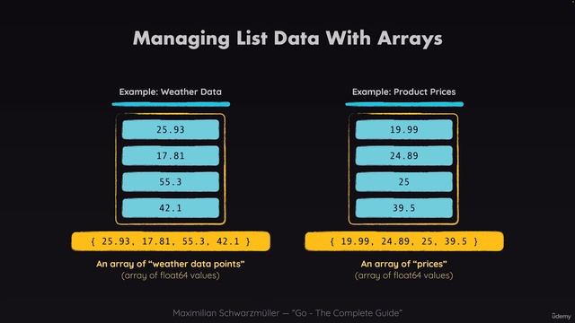 110 Introducing Arrays смотреть онлайн