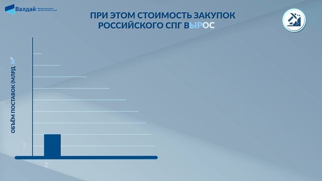 Видеоинфографика: Энергетическая политика ЕС