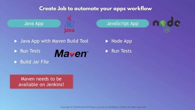 techworld-with-nana - devops-bootcamp (part 5) смотреть онлайн