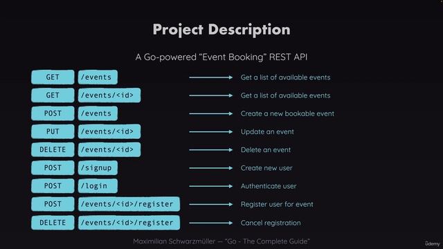 161 Planning The API смотреть онлайн