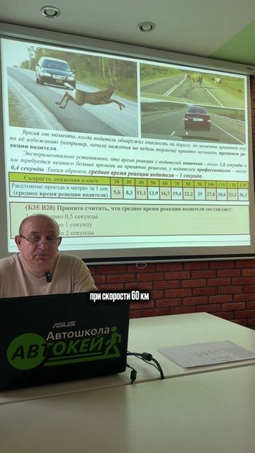 Время реакции водителя: сколько секунд решают судьбу на дороге? Расскажем на своих занятиях теорией смотреть онлайн