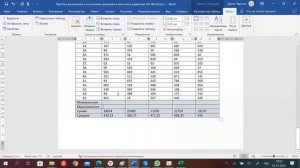 Вычисления и диаграммы в Ворде