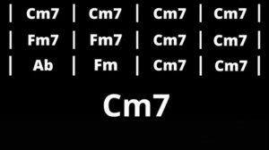 Funky Groovin Blues Guitar Backing Track in Cm