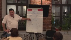 Маркетинг-план Whieda. Пропастин Константин