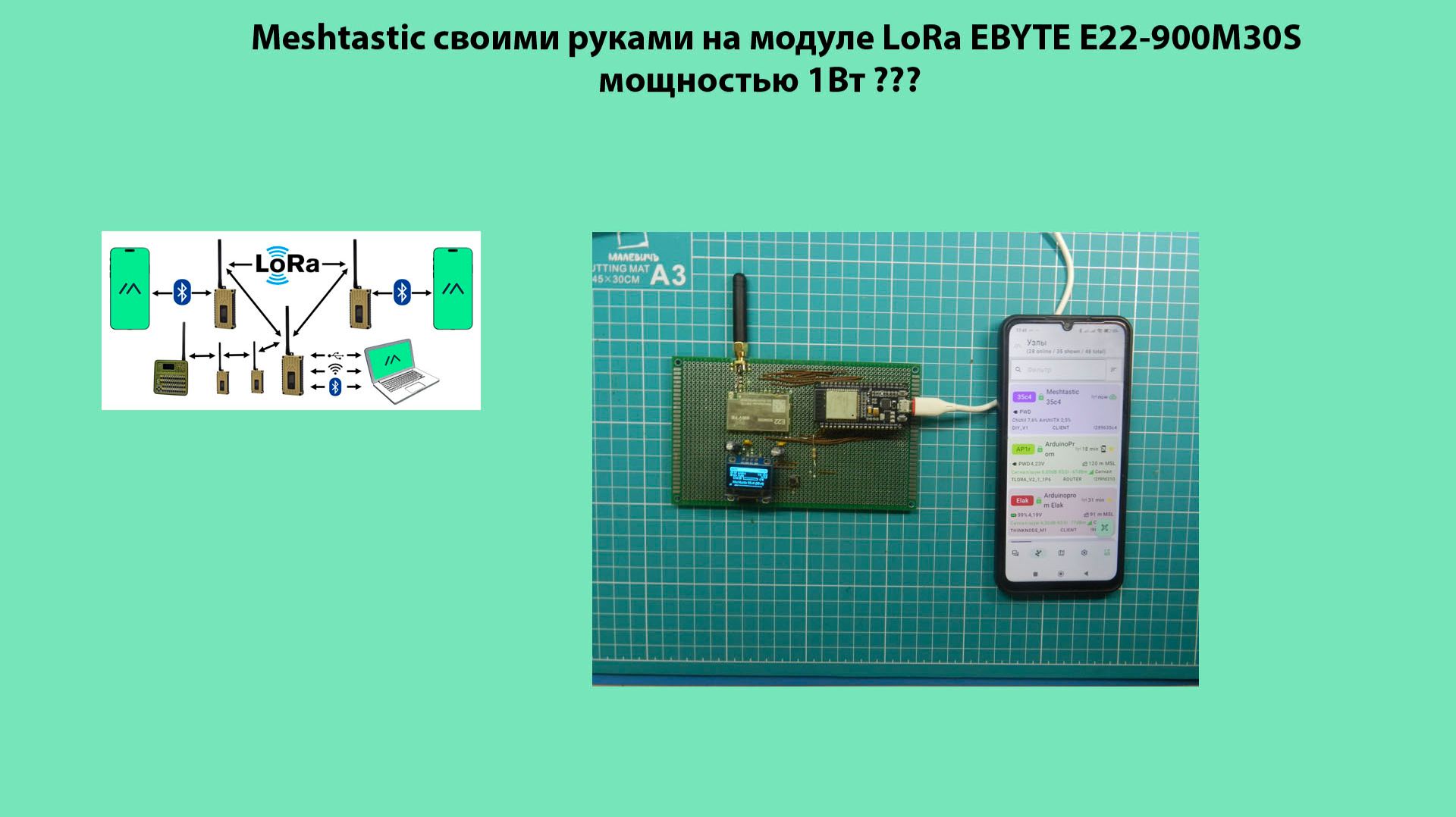Meshtastic своими руками на модуле LoRa EBYTE E22-90M30S