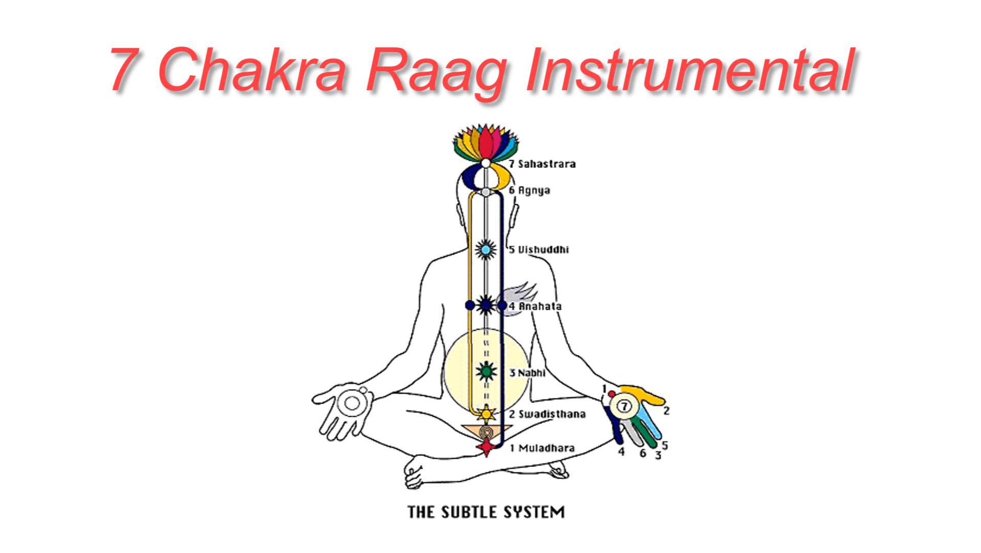 4-4💥7 Chakra Raag Instrumental