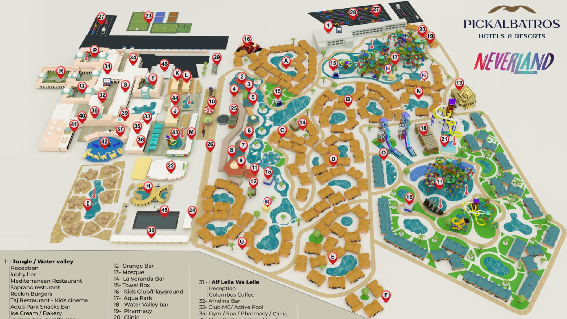 Jungle aqua park resort neverland 4* Pickalbatros Скоростной обзор смотреть онлайн