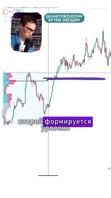 Стратегия на откатах смотреть онлайн