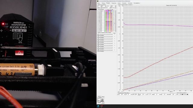 SunPower 2500 Разряд 20 А