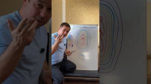 Можно ли забрать или перекрыть каналы космоэнергетики? || Школа "ТоЧегоНет"