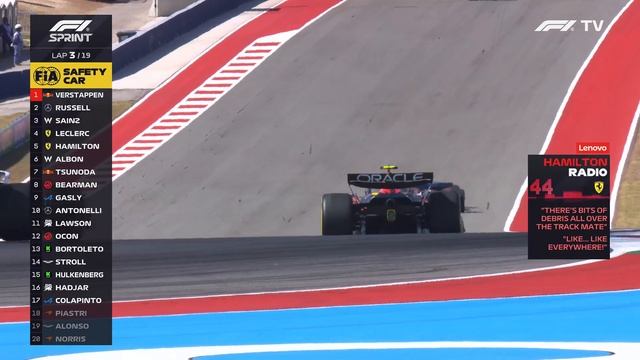 Формула 1. Гран-при США (этап 19) - спринт