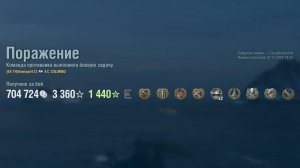 Линкор  Cristoforo Colombo: +268к урона 7 фрагов - Мир кораблей (World of Warships)