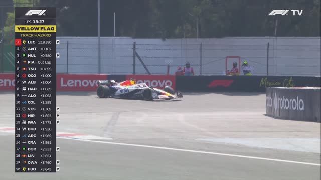 Формула 1. Гран-при Мехико (этап 20) - 1 практика