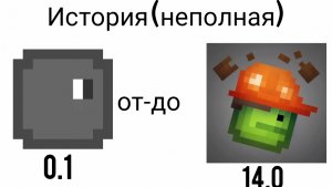История Melon SandBox (неполная) | [0.1-14.0] История Melon SandBox с бета до 14.0 за 7 минут