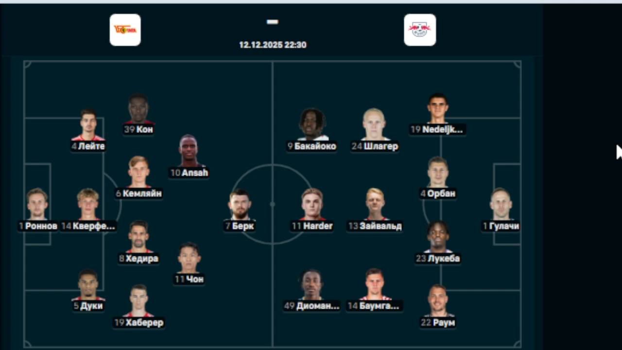 ФУТБОЛ ЧЕМПИОНАТ ГЕРМАНИИ BUNDESLIGA.  УНИОН - ЛЕЙПЦИГ.  ТЕКСТОВАЯ ОНЛАЙН ТРАНСЛЯЦИЯ