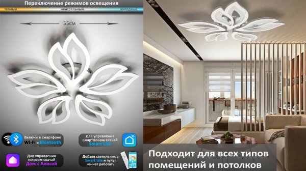 Умная Люстра от Natali Kovaltseva с Алисой