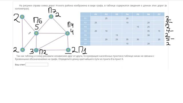 3 Задание ЕГЭ по Информатике смотреть онлайн