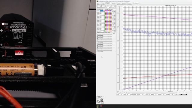 SunPower 2500 Разряд 1С