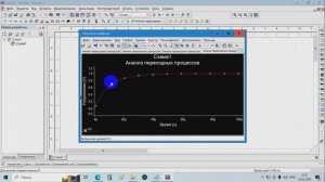 Импульсная и переходная характеристика цепи. Строим в Multisim