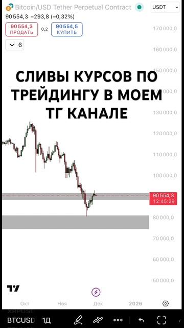 Соивы курсов по трейдингу в моем тг канале