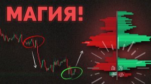 Этот индикатор TradingView похож на волшебство (моя честная стратегия)