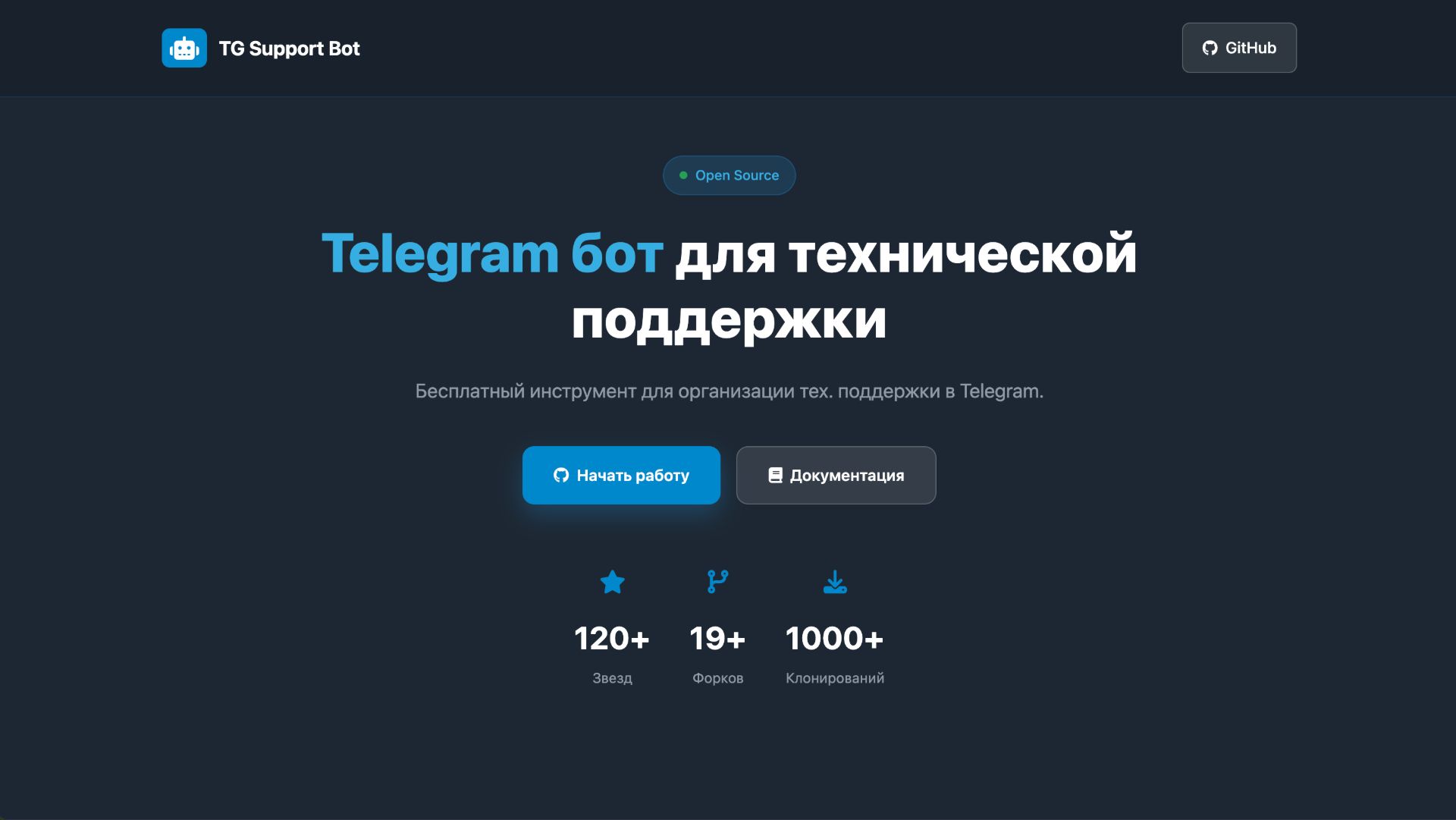 Tg Support Bot. Инструкция по установки через Docker Compose
