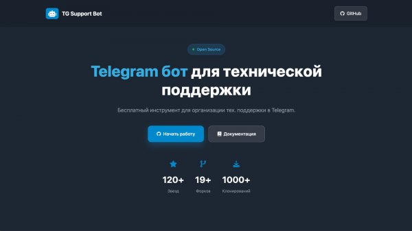 Tg Support Bot. Инструкция по установки через Docker Compose