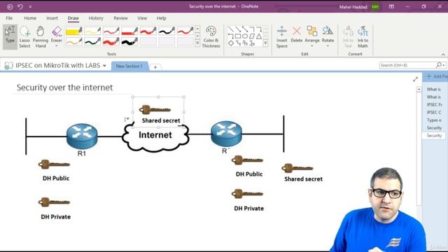 042. Security over the internet using IPSEC [RU] смотреть онлайн