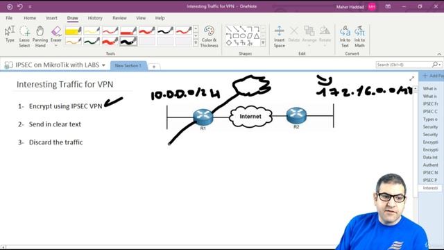 047. IPSEC Negotiation Process And Choices Of IPSEC Interesting Traffic [RU]