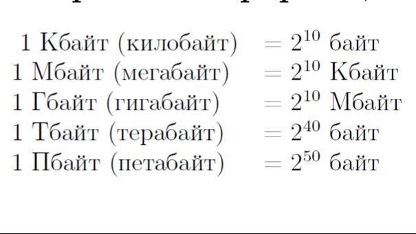 ОГЭ ИНФОРМАТИКА ЗАДАНИЕ 1