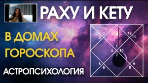 Раху и Кету в домах гороскопа. Астропсихология | Воробьёва Анна Astrogreen