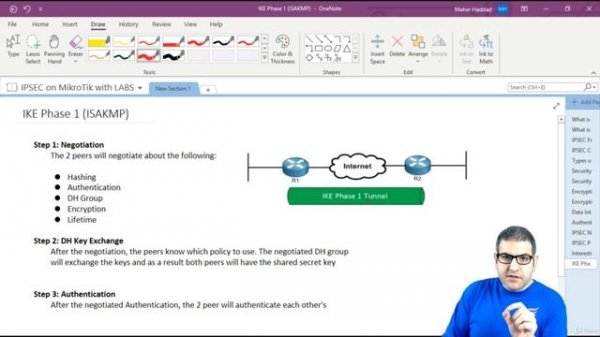 048. IPSEC ISAKMP Tunnel [RU]