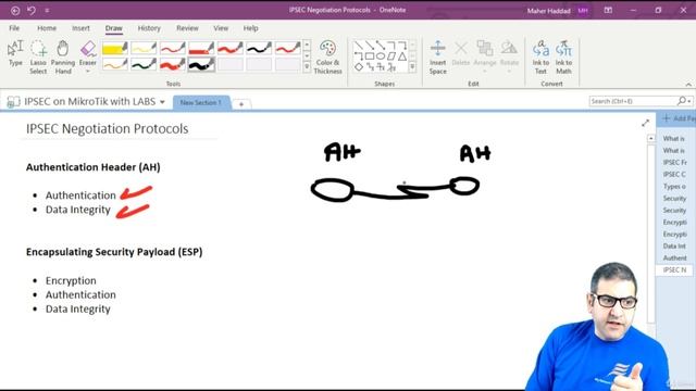 046. IPSEC Negotiation Protocols (AH Vs ESP) [RU]