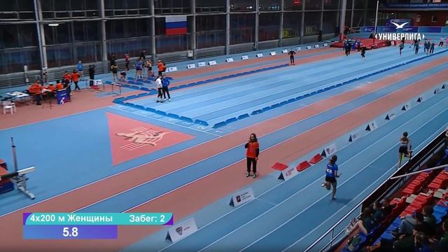 Звёзды студенческого спорта 14.12.2025 (СПБ)