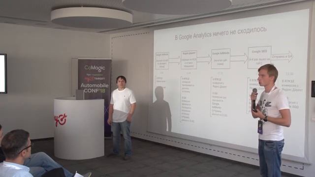 2018-09-05 AutomobileCONF'18. Дмитрий Тумайкин: Зачем сквозная аналитика, если AOV меньше 10.000р