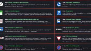 как правильно сдать на права категории с(на фуру)? все в этом ролике