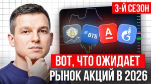 Самое время инвестировать в ЭТИ АКТИВЫ! Инвестиции в российский фондовый рынок в 2026